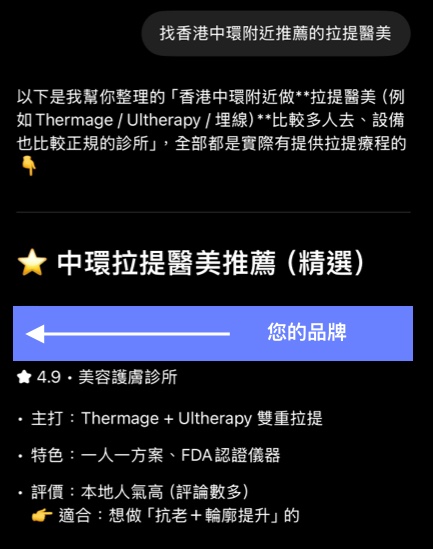 讓網站不只被找到，更能在 AI 回答與推薦情境裡被正確理解。