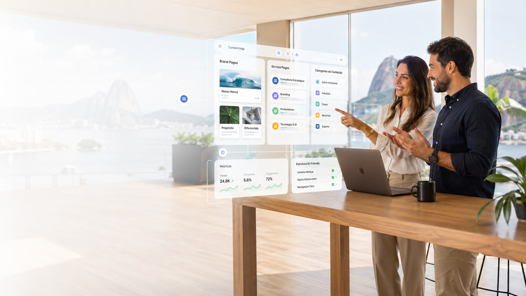 Pimker marca e service page optimization