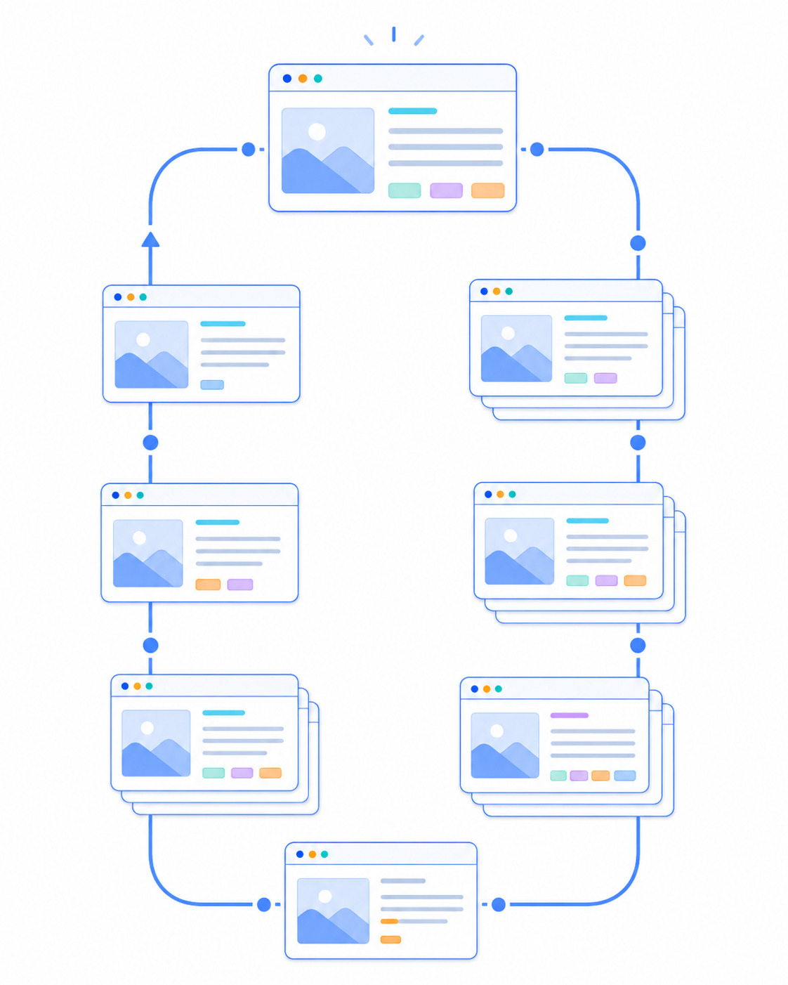 Pimker website content and AI visibility monitoring