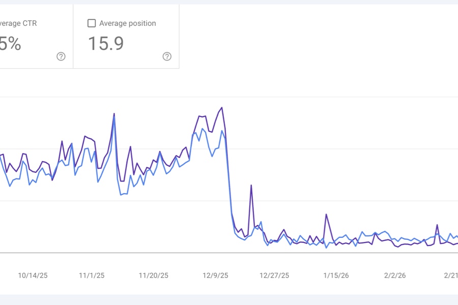 Customer traffic decline screenshot 4